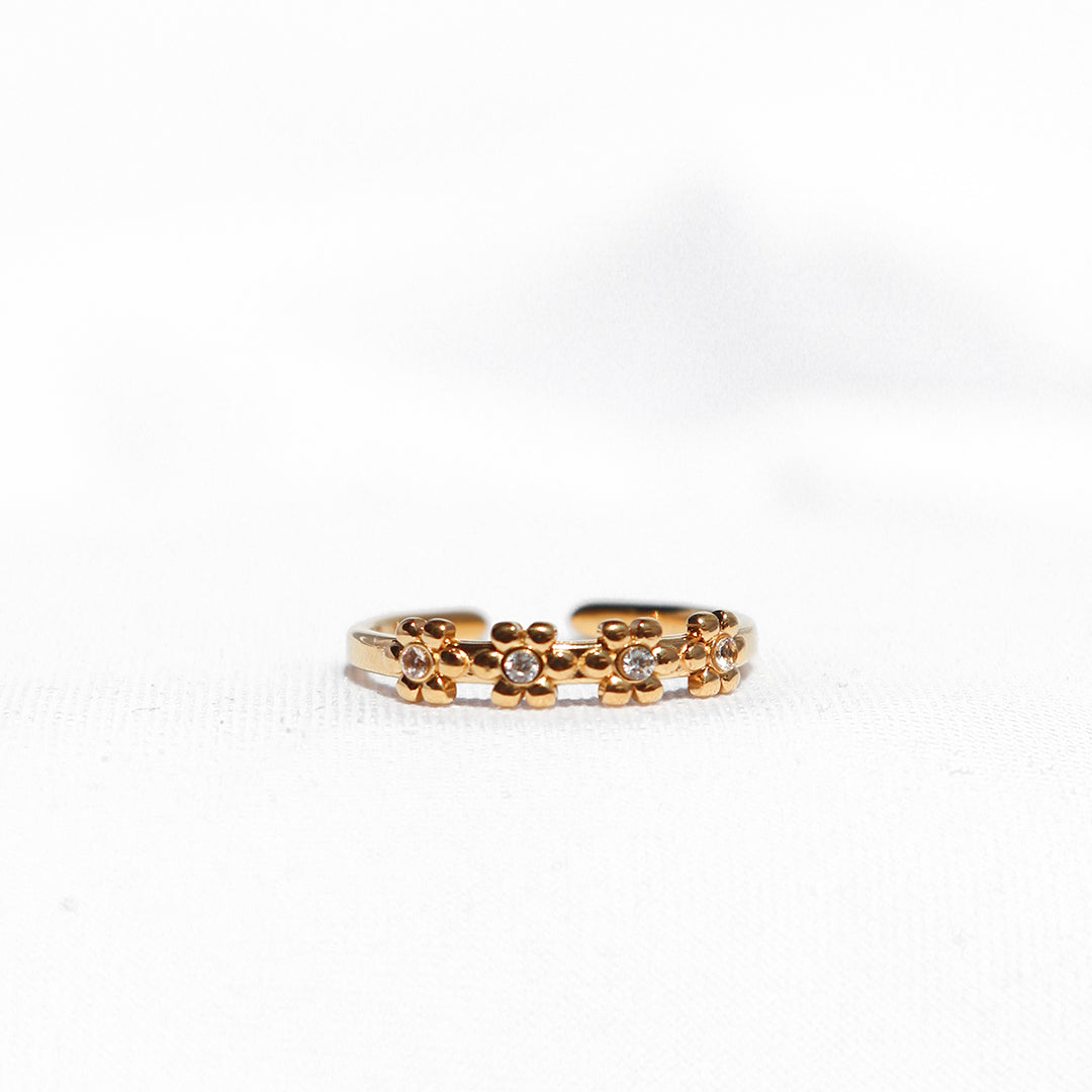 Ring DAISY